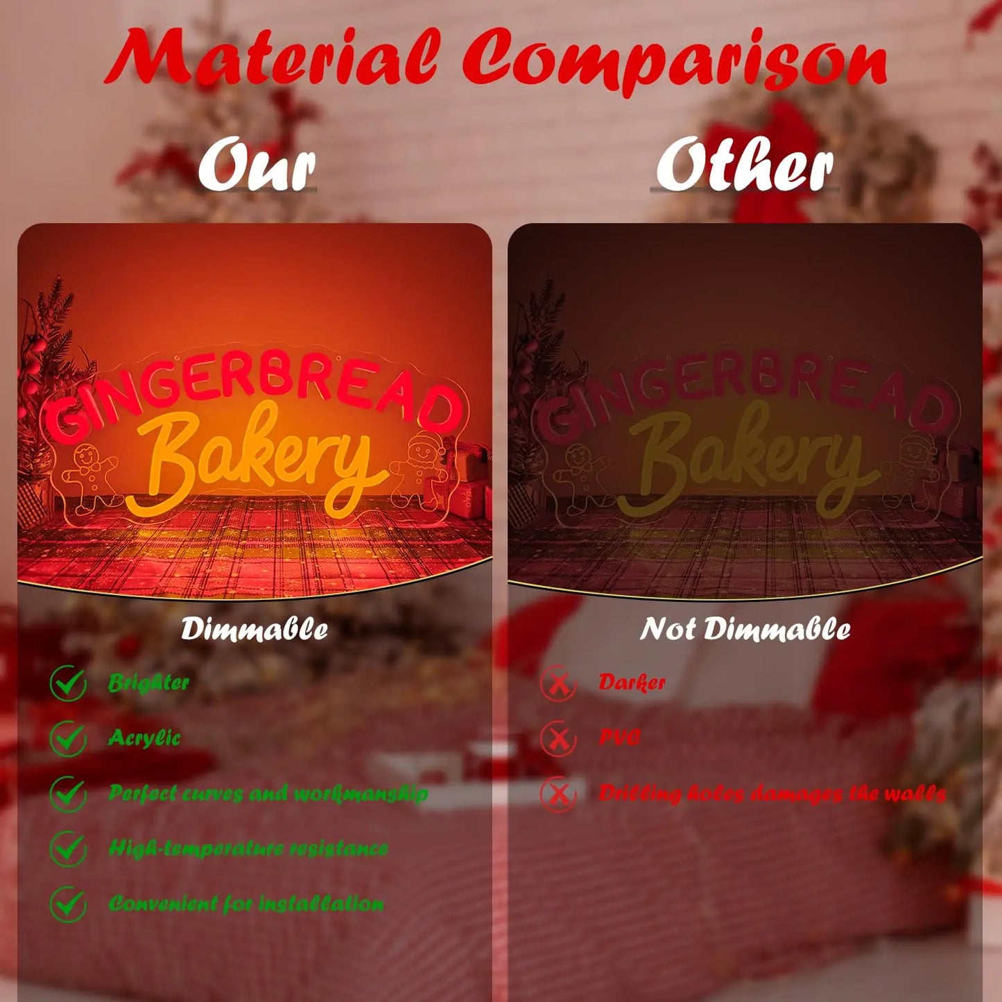 ‘Gingerbread Bakery’ Sign